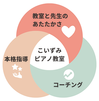 あたたかな教室の雰囲気.png