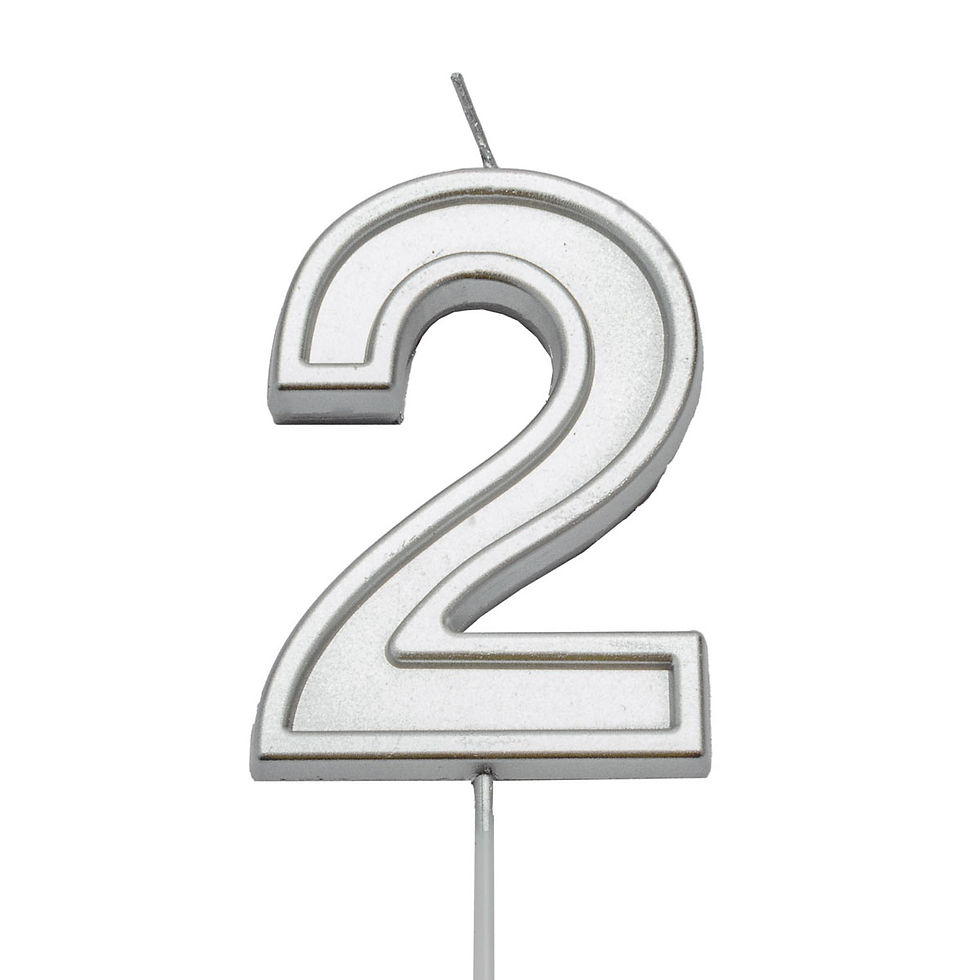 Thumbnail: priabella Metallic Birthday Candle Silver/Rose 2 - Assorted