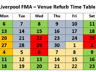 Venue Closed for Refurb