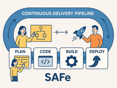 What Is the Continuous Delivery Pipeline in SAFe?
