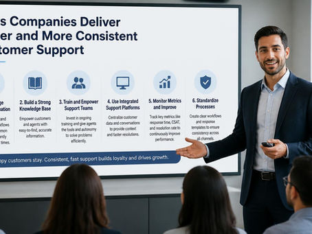 How to make customer support faster and more consistent