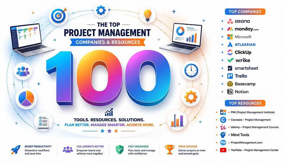 Top 100 Project Management Companies.jpg