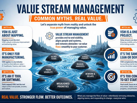 Understanding Value Stream Management