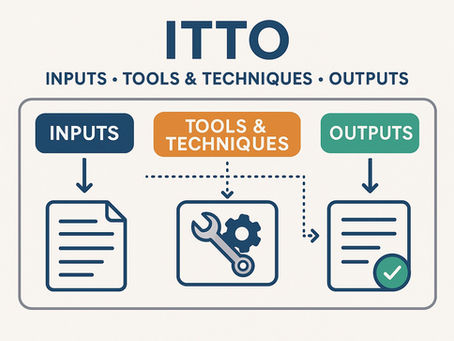 What Is ITTO in Project Management?