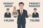 Product Owner vs Product Manager Salary