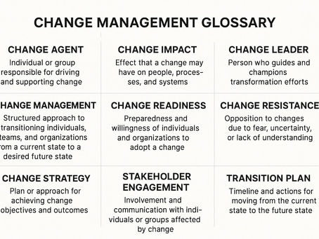 The Essential Change Management Glossary
