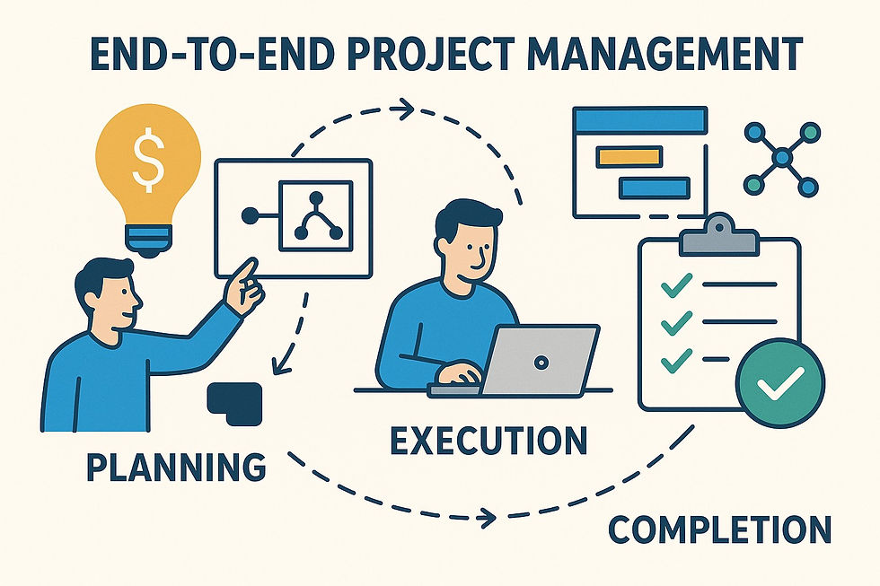 End to End Project Management