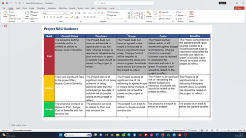 Project RAG Reporting Guidance (PowerPoint) | Project Templates