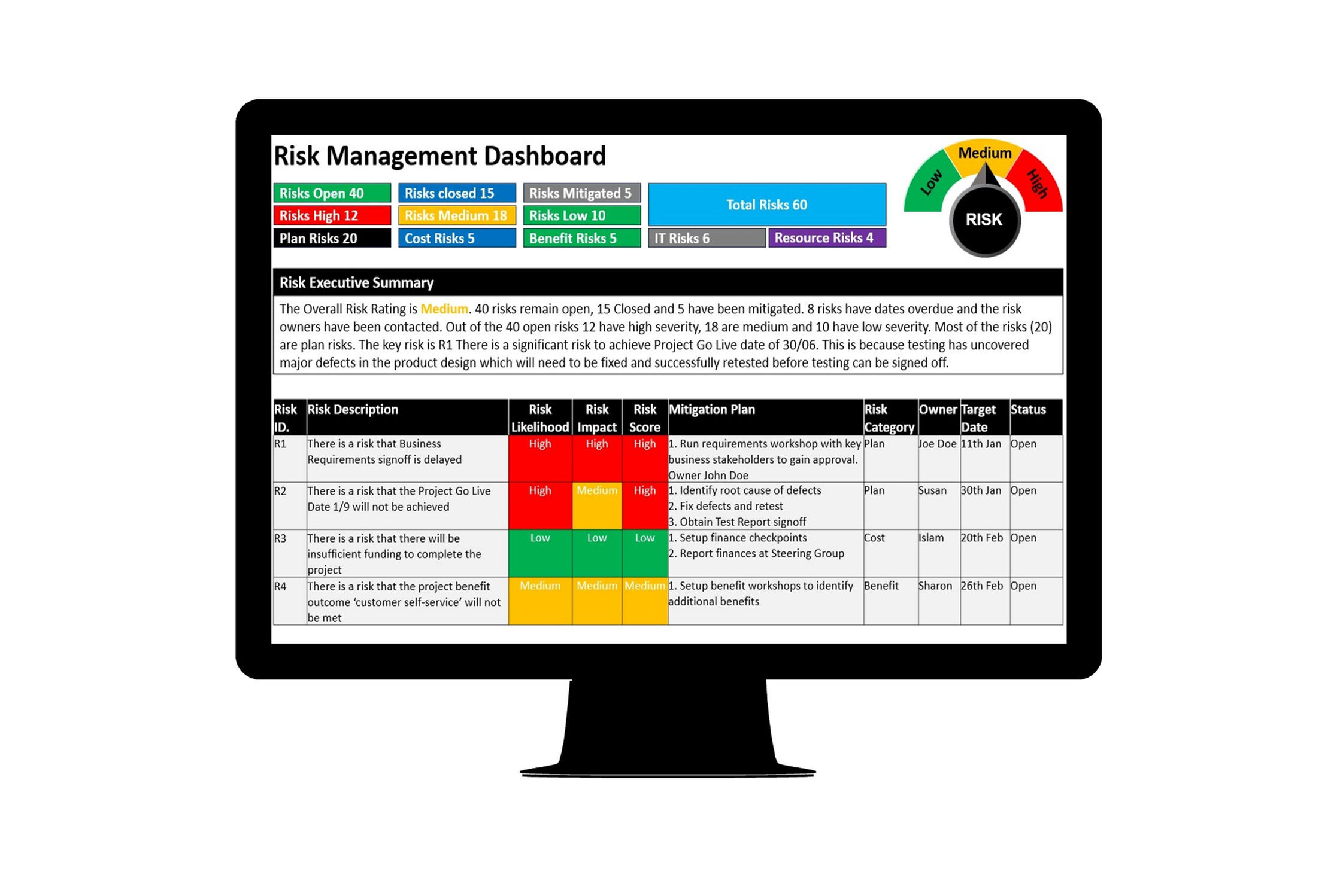 Risk Management Dashboard Cover Page