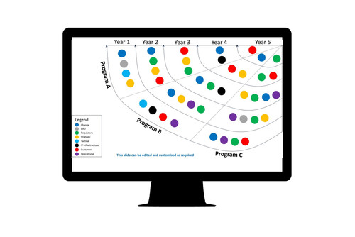 Portfolio Project Roadmap Project Templates