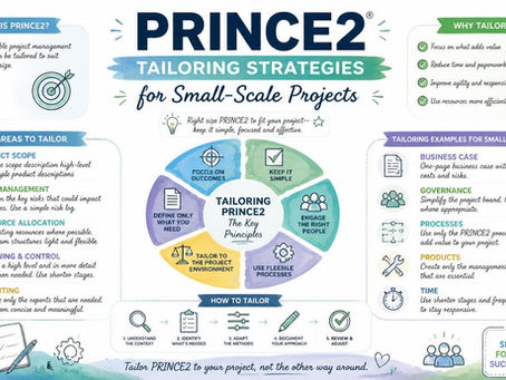 Key Principles of PRINCE2 Tailoring Strategies