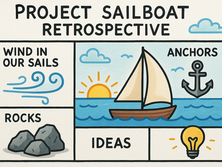 When to Use a Sailboat Retrospective