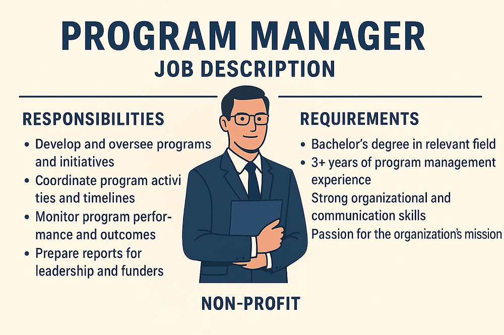 Program Development Manager Picture Program Manager Blogs