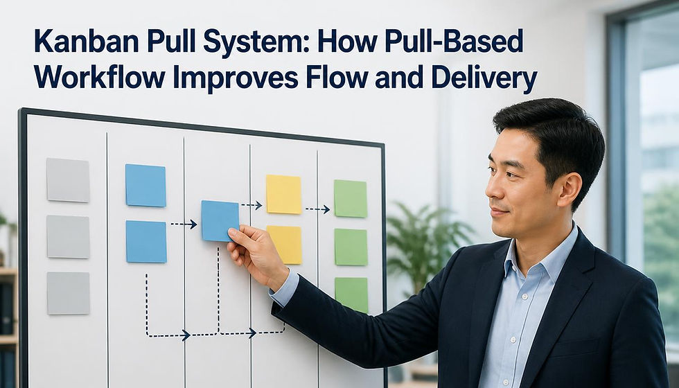 Kanban Pull System