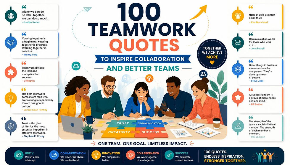 100 Teamwork Quotes