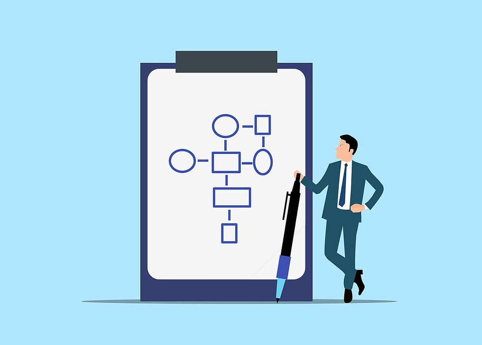 Root Cause Analysis Template - An introduction