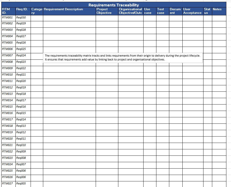 Thumbnail: Requirements Traceability Matrix Excel Template