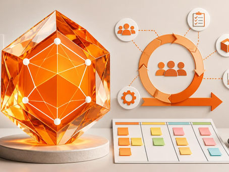 What Is the Crystal Orange Method