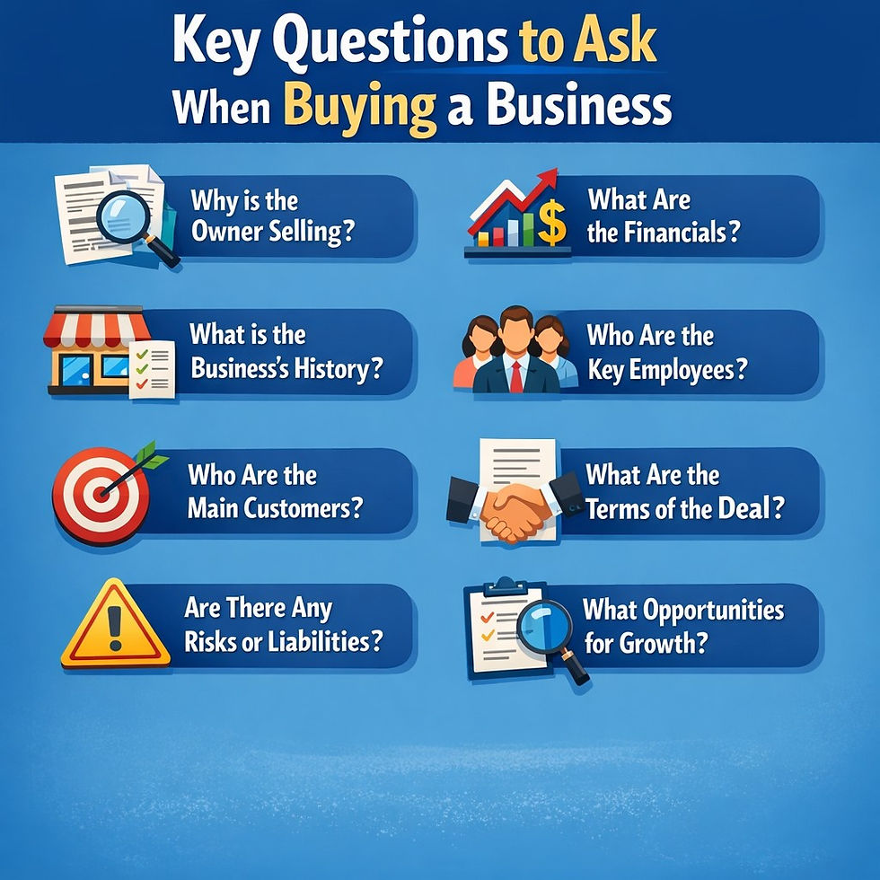 Why Are We Buying This Business?