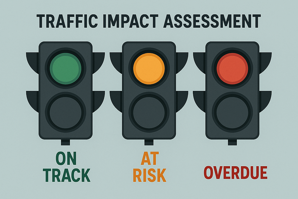 Why Traffic Impact Assessments Matter in Project Management
