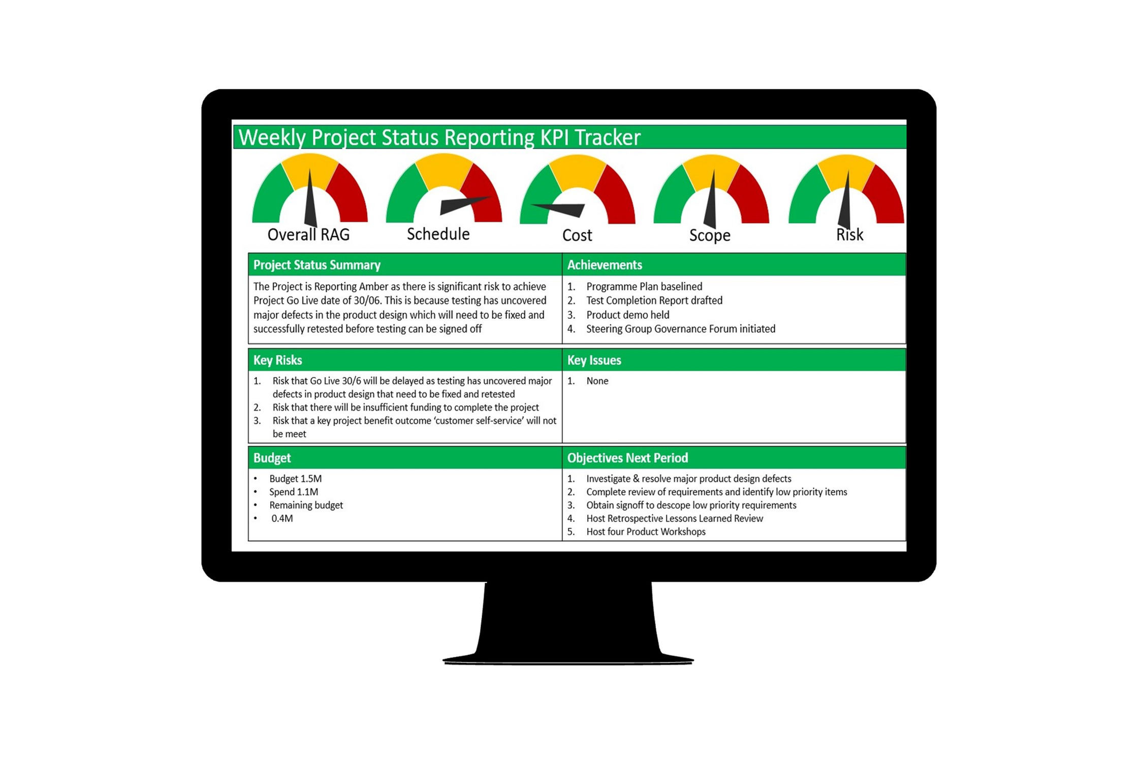 Weekly Project Status Reporting KPI Tracker Template Cover Page