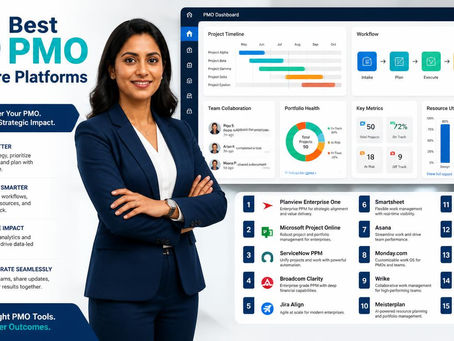 Featured image for 15 Best PMO Software Platforms for Enterprise Project and Portfolio Management