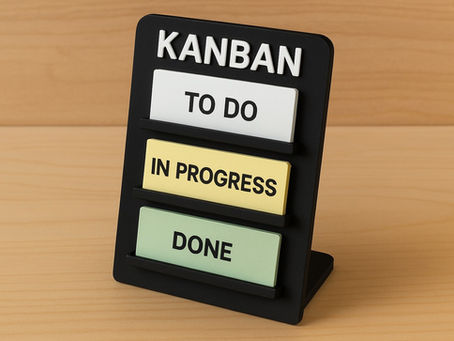 Understanding the Basics of Kanban