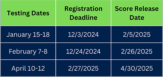 Table displaying the LSAT test dates for the year 2025, including the primary testing dates, registration deadlines, and score release dates for January, February, and April 2025