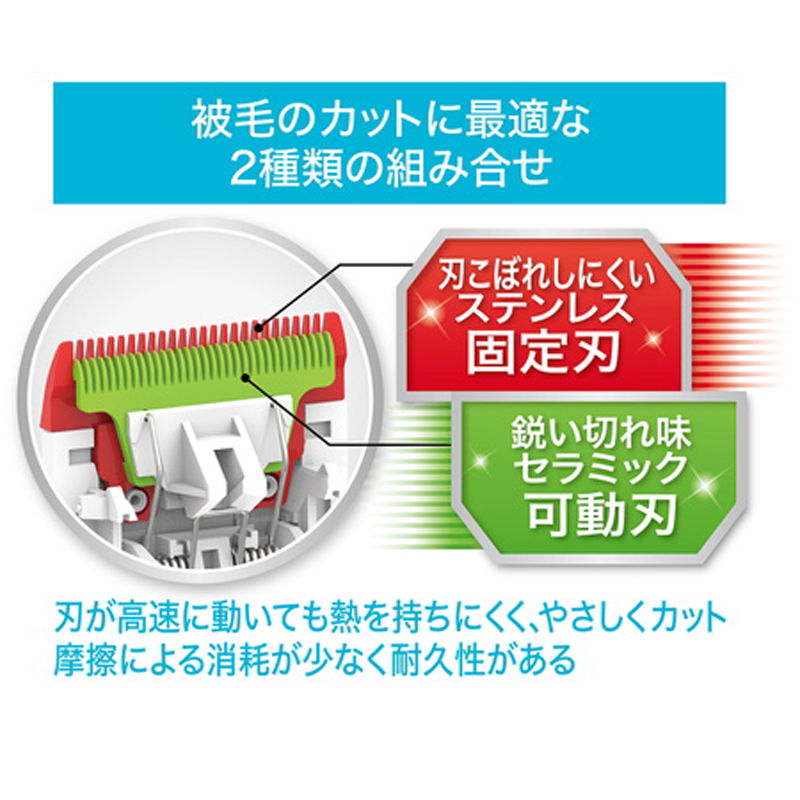 縮圖：Petio Self Trimmer貓犬專用 無線電動剃毛器（27mm-充電版）#E64（W26270）