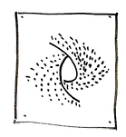 Cynefin-Framework-Decision-Making support