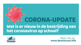 Nieuwe coronamaatregelen 18/11/21