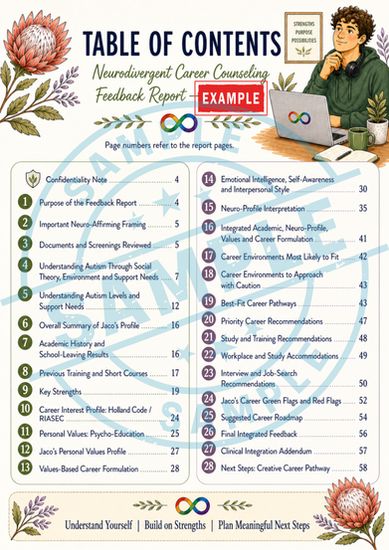 neurodivergent career counseling sample report table of contents