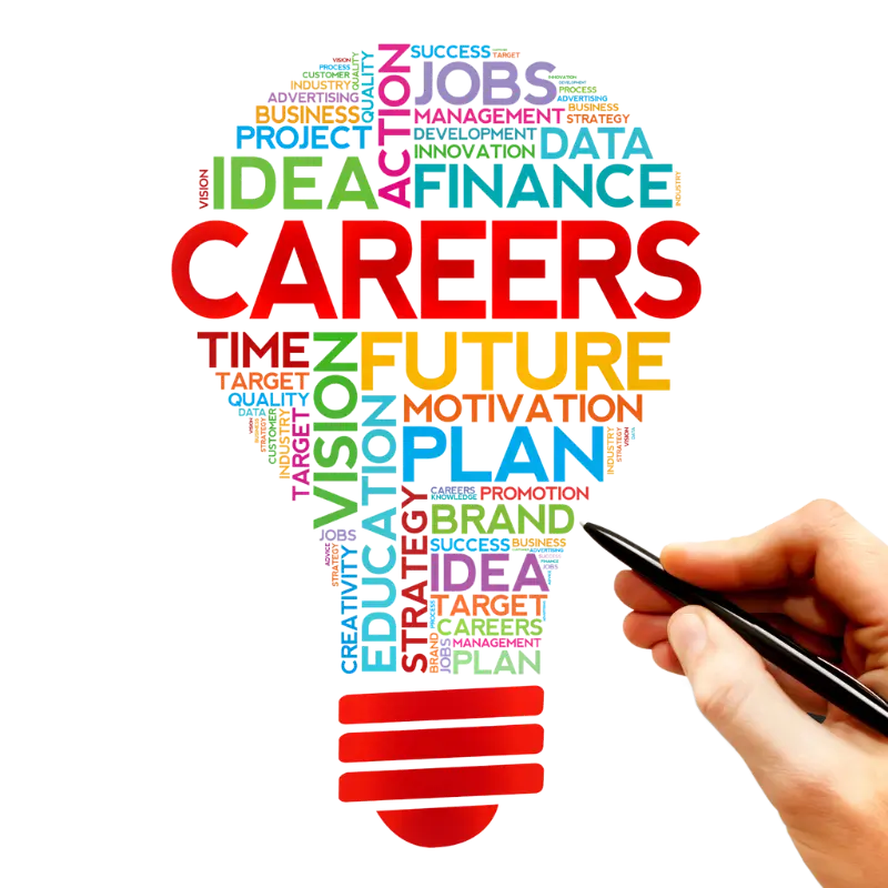 career finder