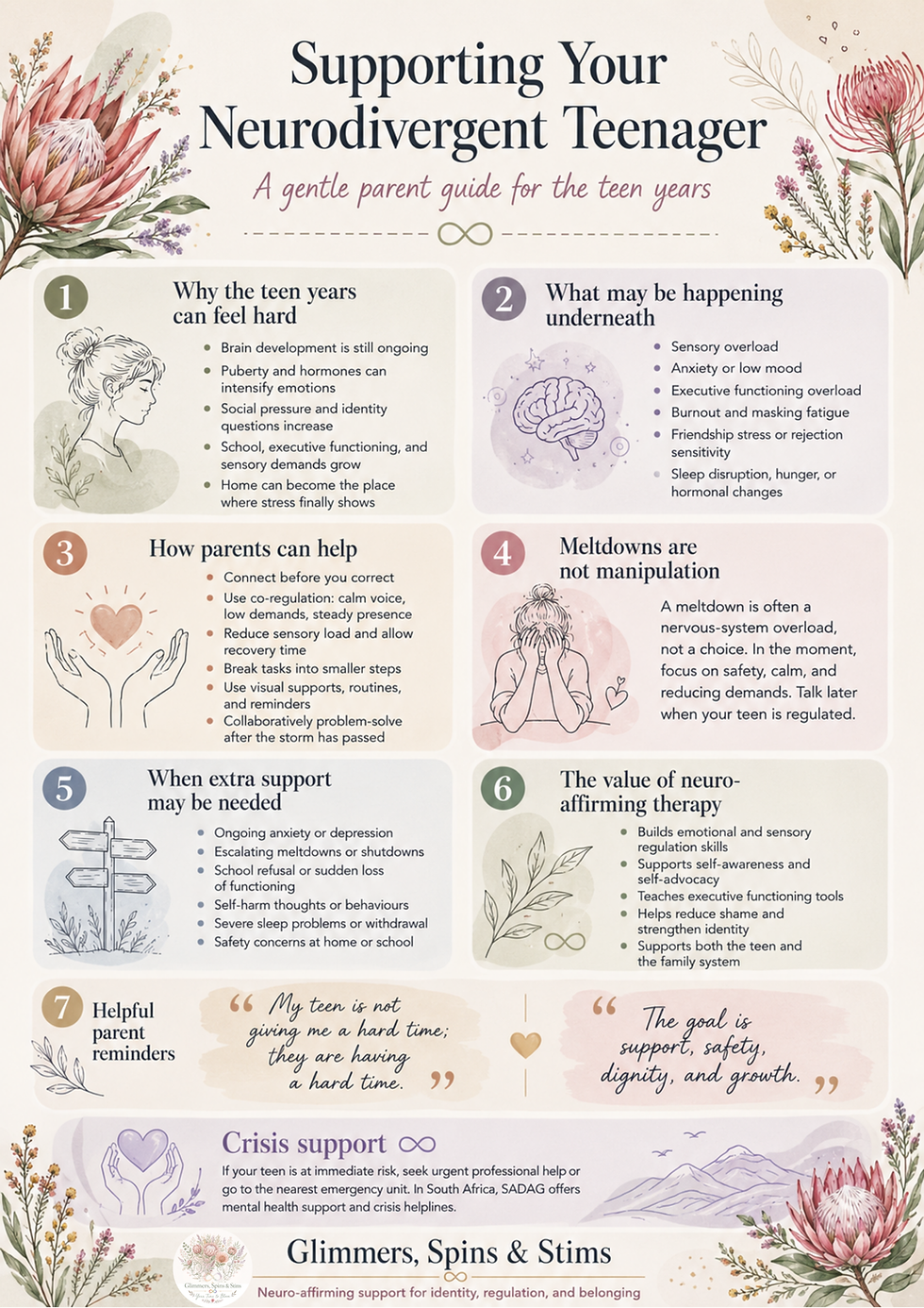 Thumbnail: Support your Neurodivergent Teenager: a Practical Parent Guide