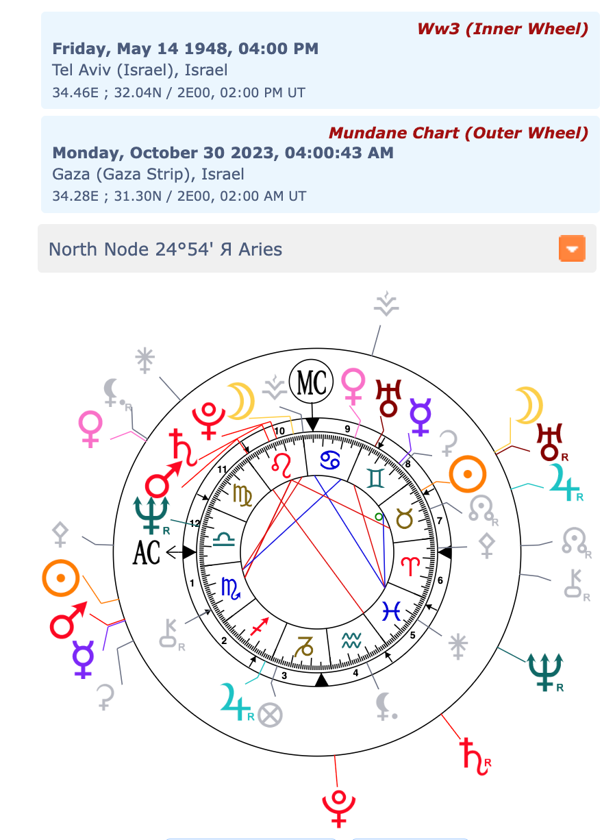 War Chart Israel invasion of Gaza Monday 30 October 2023(04)
