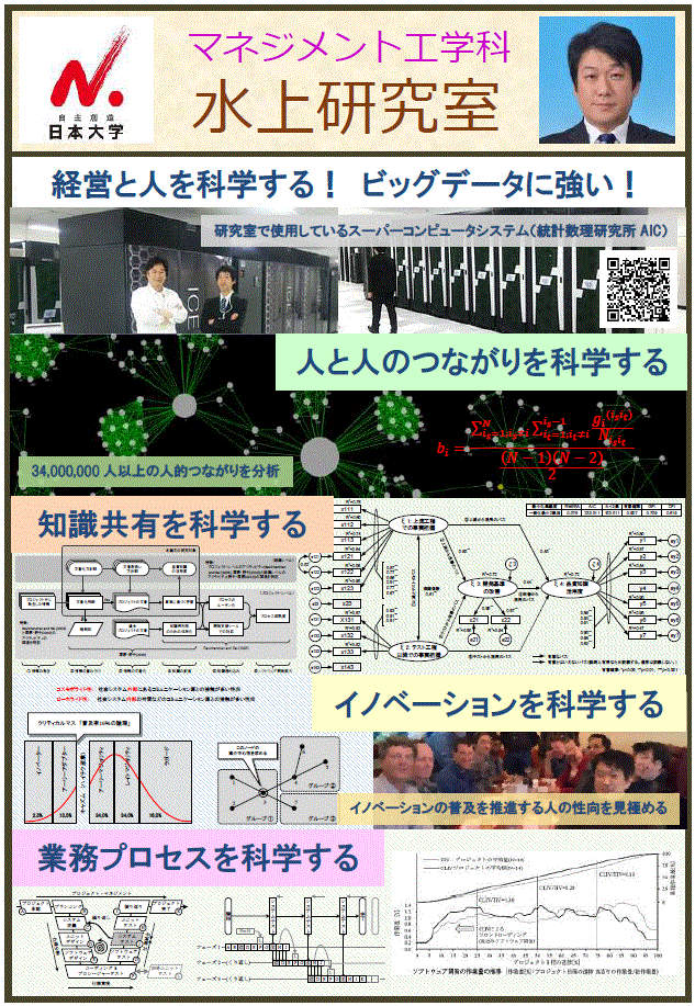 日本大学生産工学部マネジメント工学科水上研究室