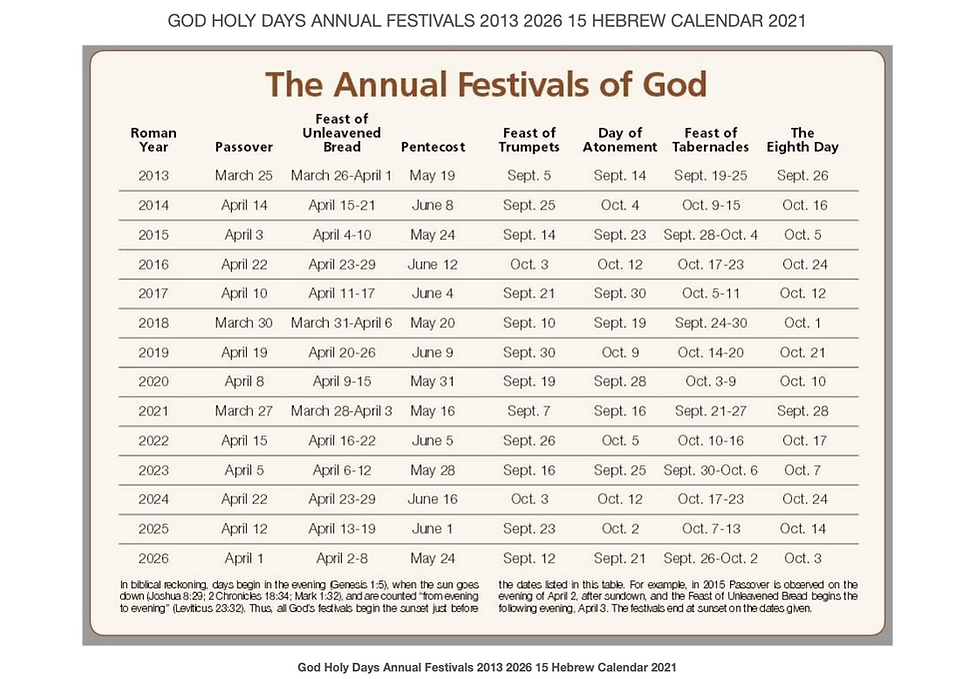 Screen Shot 2020-04-24 at 10.25.33 PM.pn