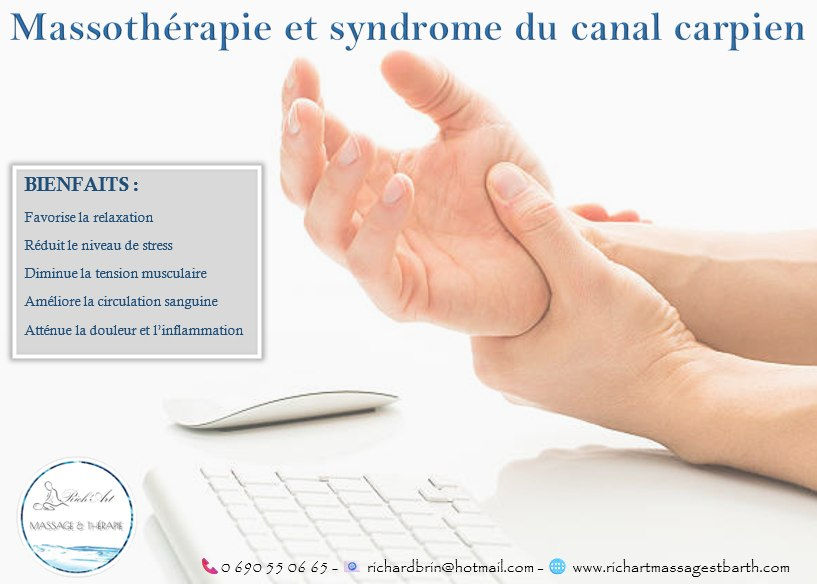 Bienfaits des massages pour soulager le canal carpien