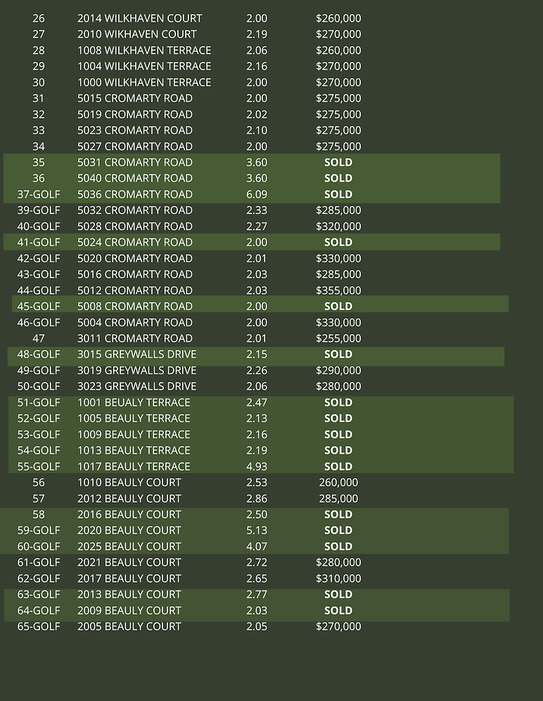 Copy of Add a little bit of body text-21.png