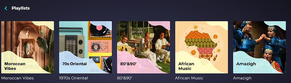 La rubrique Playlists