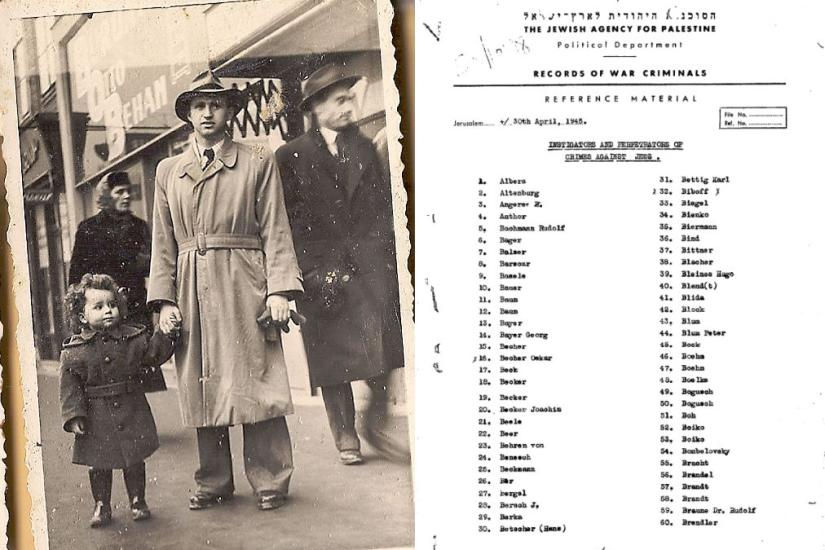Diwan lecture by Olga Kartashova (CEU/VWI, Vienna): "Hunting Nazis in Vienna: Jewish Agency Investigations and ..."