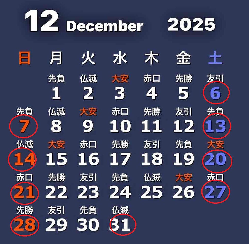 2025/12月の定休日