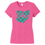Thumbnail: Ohio Plaid (2 Color)