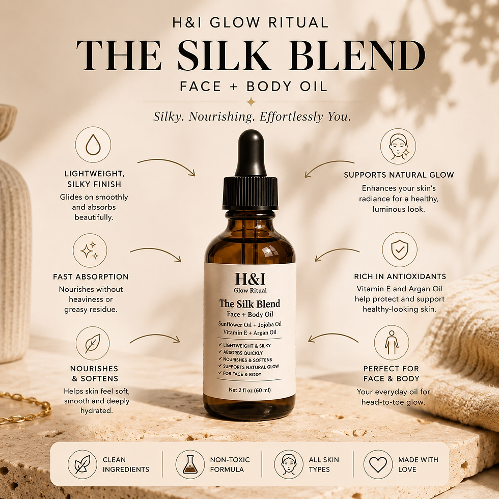 Thumbnail: The Silk Blend – Face + Body Oil