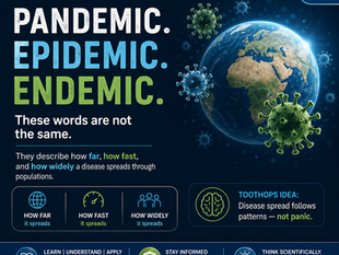 🌍 Pandemic vs Epidemic vs Endemic