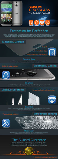 Amazon Product Description