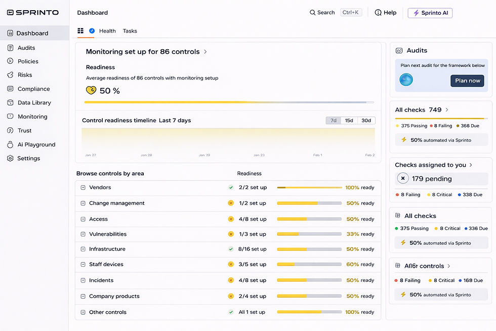 SOC 2 Compliance Made Simple for SaaS & Data Platforms