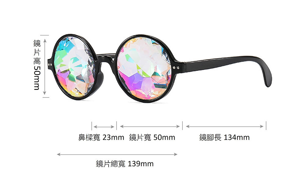 Thumbnail: Bug Glasses
