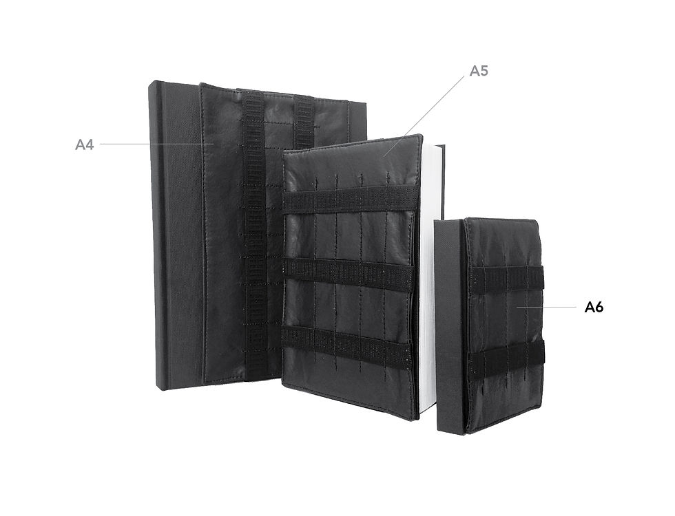 Thumbnail: Bookbelts: A6
