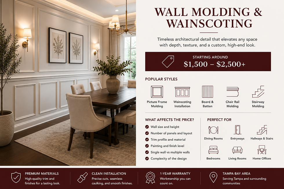 Wall molding and wainscoting installation in Tampa Bay with picture frame molding, chair rail, and classic dining room design